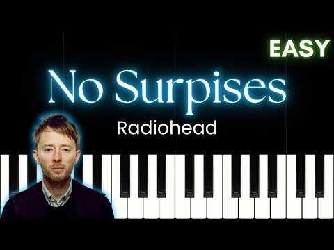 No Surprises cover